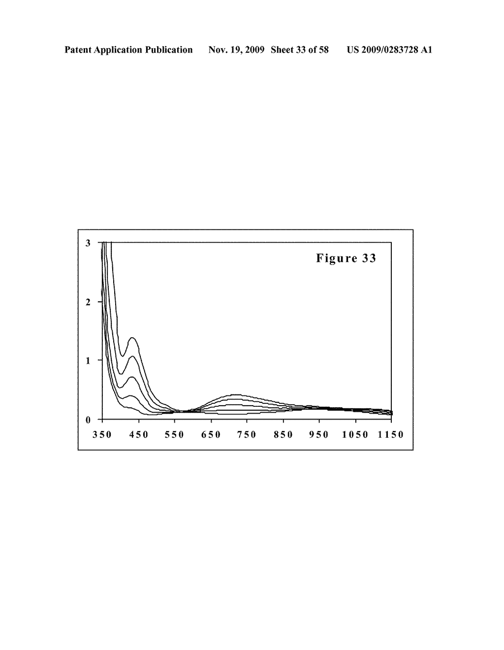 LIGAND EXCHANGE THERMOCHROMIC, (LETC), SYSTEMS - diagram, schematic, and image 34