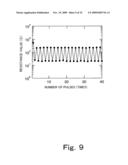 NONVOLATILE MEMORY ELEMENT, MANUFACTURING METHOD THEREOF, AND NONVOLATILE SEMICONDUCTOR APPARATUS USING THE NONVOLATILE MEMORY ELEMENT diagram and image