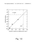 NONVOLATILE MEMORY ELEMENT, MANUFACTURING METHOD THEREOF, AND NONVOLATILE SEMICONDUCTOR APPARATUS USING THE NONVOLATILE MEMORY ELEMENT diagram and image