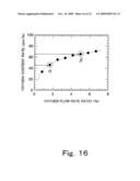 NONVOLATILE MEMORY ELEMENT, MANUFACTURING METHOD THEREOF, AND NONVOLATILE SEMICONDUCTOR APPARATUS USING THE NONVOLATILE MEMORY ELEMENT diagram and image