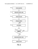 LIGHT-EMITTING DEVICES WITH MODULATION DOPED ACTIVE LAYERS diagram and image