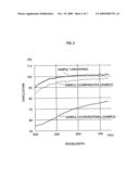 MULTILAYERED LEAD FRAME FOR A SEMICONDUCTOR LIGHT-EMITTING DEVICE diagram and image