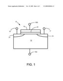 BAND ENGINEERED HIGH-K TUNNEL OXIDES FOR NON-VOLATILE MEMORY diagram and image