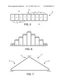 BAND ENGINEERED HIGH-K TUNNEL OXIDES FOR NON-VOLATILE MEMORY diagram and image