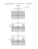 FLOATING GATE STRUCTURES diagram and image