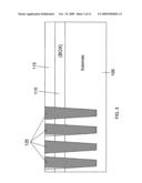 Design Structure and Method for Buried Inductors for Ultra-High Resistivity Wafers for SOI/RF SIGE Applications diagram and image