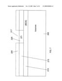 Design Structure and Method for Buried Inductors for Ultra-High Resistivity Wafers for SOI/RF SIGE Applications diagram and image