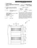 Scribe line structure for wafer dicing and method of making the same diagram and image