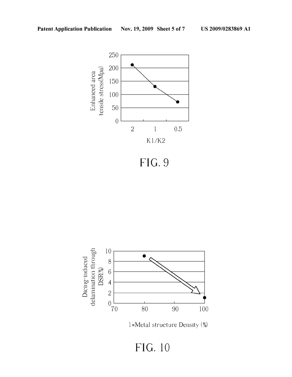 Scribe line structure for wafer dicing and method of making the same - diagram, schematic, and image 06