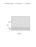 Semiconductor device and multilayer wiring board diagram and image