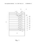 Backend Interconnect Scheme with Middle Dielectric Layer Having Improved Strength diagram and image