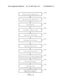 SEMICONDUCTOR DEVICE AND METHOD FOR FABRICATING SEMICONDUCTOR DEVICE diagram and image