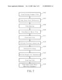 SEMICONDUCTOR DEVICE AND METHOD FOR FABRICATING SEMICONDUCTOR DEVICE diagram and image