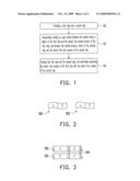 CHIP STRUCTURE AND METHOD OF REWORKING CHIP diagram and image