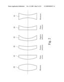 Method of fabricating small dimensioned lens elements and lens arrays using surface tension effects diagram and image