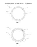 Dual Cured Castable System for Use in Golf Balls diagram and image