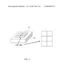 Imprinting of Partial Fields at the Edge of the Wafer diagram and image