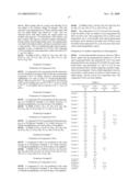 CURABLE COMPOSITION FOR NANOIMPRINT, AND PATTERNING METHOD diagram and image