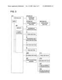 IMAGE FORMING APPARATUS diagram and image