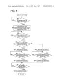 IMAGE FORMING APPARATUS diagram and image