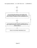 USER-PROPELLED WHEELED VEHICLES diagram and image