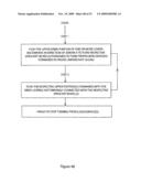 USER-PROPELLED WHEELED VEHICLES diagram and image