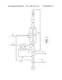 Dry 3-way catalytic reduction of gas turbine NOx diagram and image