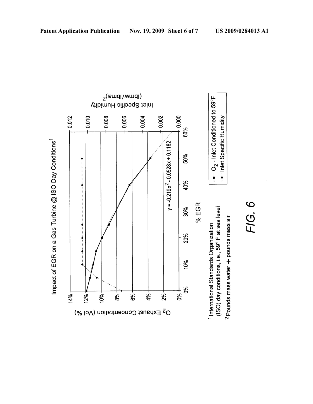 Dry 3-way catalytic reduction of gas turbine NOx - diagram, schematic, and image 07