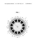 Electrical motor and method for manufacturing the same diagram and image