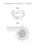 Electrical motor and method for manufacturing the same diagram and image