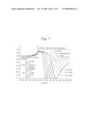 PHOTOCATHODE APPARATUS USING PHOTOELECTRIC EFFECT OF SURFACE PLASMON RESONANCE PHOTONS diagram and image