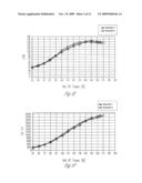 ELECTRODELESS LAMPS AND METHODS diagram and image