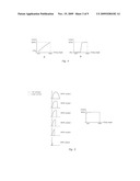 Method For Dimming Non-Linear Loads Using An AC Phase Control Scheme And A Universal Dimmer Using The Method diagram and image