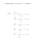 Method For Dimming Non-Linear Loads Using An AC Phase Control Scheme And A Universal Dimmer Using The Method diagram and image