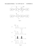 Method For Dimming Non-Linear Loads Using An AC Phase Control Scheme And A Universal Dimmer Using The Method diagram and image