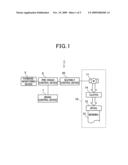 Motor driving device and method for making judgment on state of motor driving device diagram and image