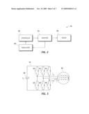 POWER MODULE LAYOUT FOR AUTOMOTIVE POWER CONVERTERS diagram and image