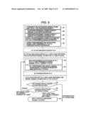 BATTERY APPARATUS FOR CONTROLLING PLURAL BATTERIES AND CONTROL METHOD OF PLURAL BATTERIES diagram and image