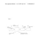 BATTERY MODULE AND CHARGING MODULE diagram and image