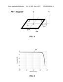 WIRELESS POWER TRANSFER FOR APPLIANCES AND EQUIPMENTS diagram and image