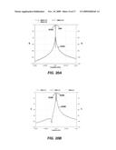 WIRELESS POWER TRANSFER FOR APPLIANCES AND EQUIPMENTS diagram and image