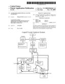 AUTOMATED LIQUID CRYSTAL ANALYSIS INSTRUMENT diagram and image