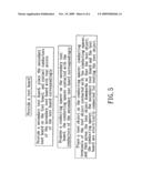 Test method and device for land grid array components diagram and image