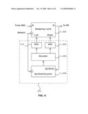 Alias-locked loop frequency synthesizer using a regenerative sampling latch diagram and image