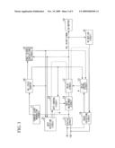 DLL CIRCUIT ADAPTED TO SEMICONDUCTOR DEVICE diagram and image