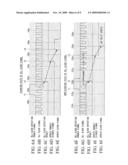 DLL CIRCUIT ADAPTED TO SEMICONDUCTOR DEVICE diagram and image