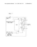 DLL CIRCUIT ADAPTED TO SEMICONDUCTOR DEVICE diagram and image