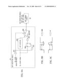 DLL CIRCUIT ADAPTED TO SEMICONDUCTOR DEVICE diagram and image