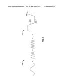 SIGNAL ADJUSTMENT RECEIVER CIRCUITRY diagram and image