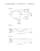 CLOCK GENERATION CIRCUIT diagram and image